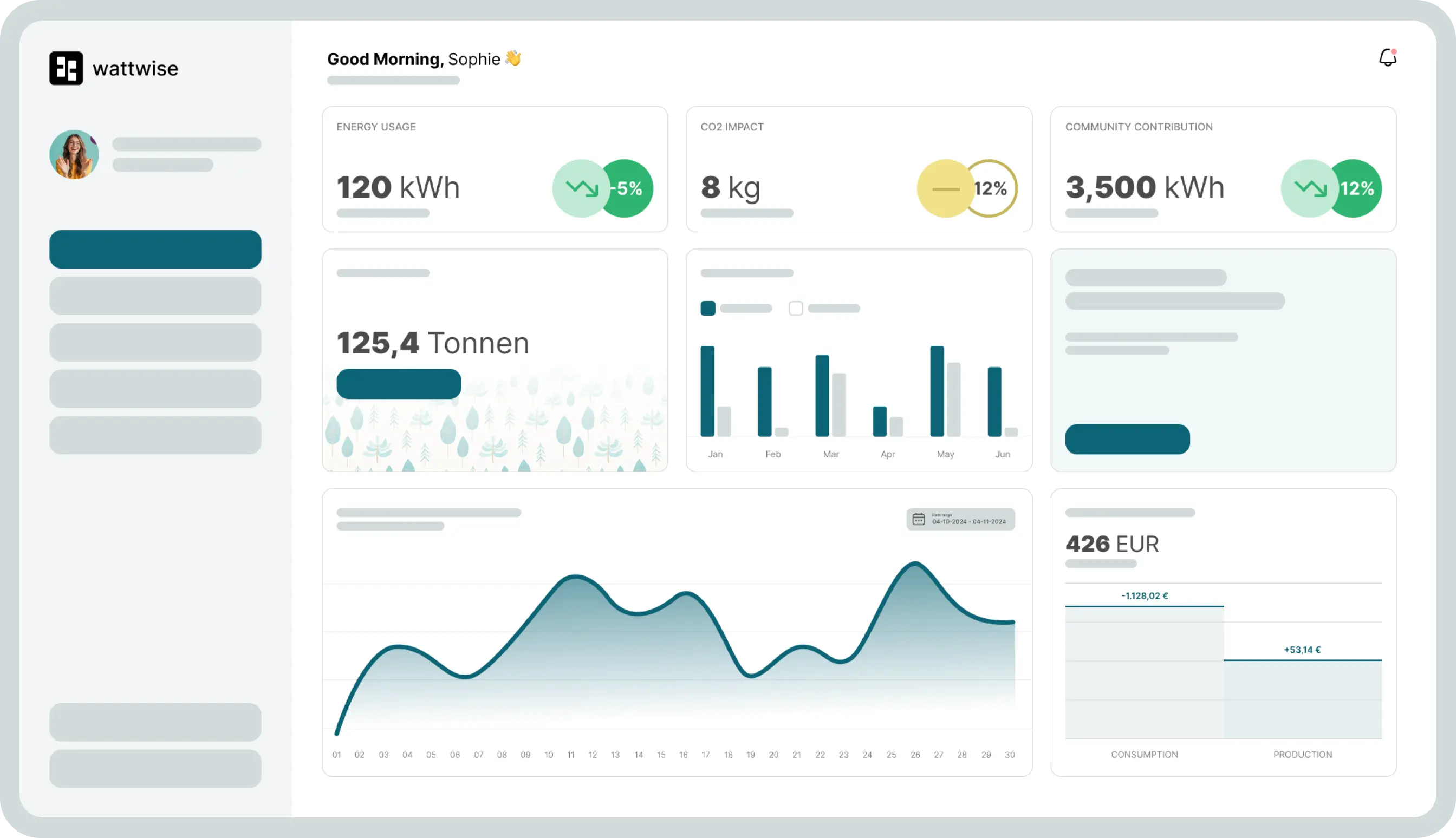 Unsere Software unterstützt Energiegemeinschaften jeder Größe: Sie
                                                vereinfacht das Management, schafft Transparenz und fördert nachhaltiges
                                                Wachstum im dezentralen Energiemarkt